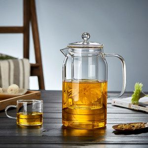 【玻璃器皿茶具】_玻璃器皿茶具品牌/图片/价格 - q友网