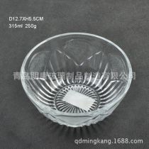 2020年玻璃器皿行业动态 厂商、批发商与报价分析